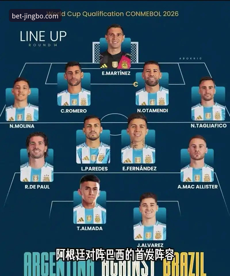 深度解析阿根廷大胜：掌握赛事核心数据的实用指南