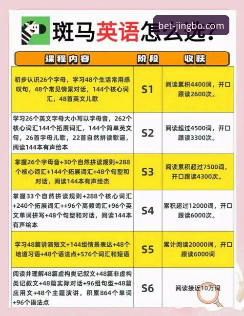 资深用户分享：竞博官网登录入口的实战经验与账户安全心得
