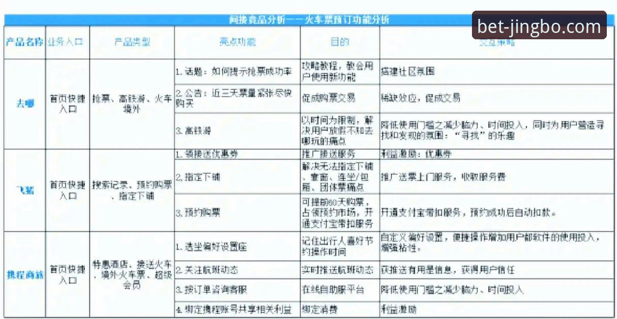 竞博体育平台手机端使用评测：从登录到体验的全面对比分析